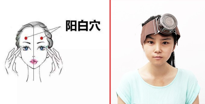 阳白穴